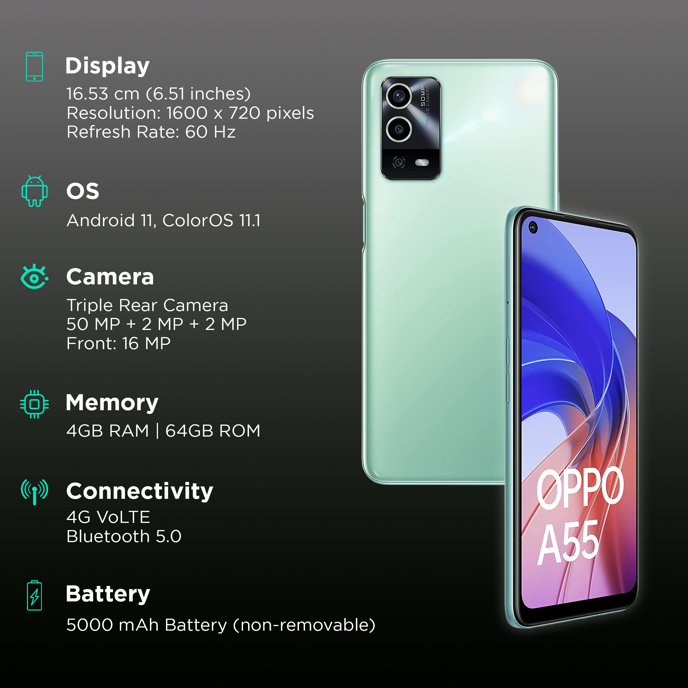 Buy OPPO A55 (4GB RAM, 64GB, Mint Green) Online - Croma
